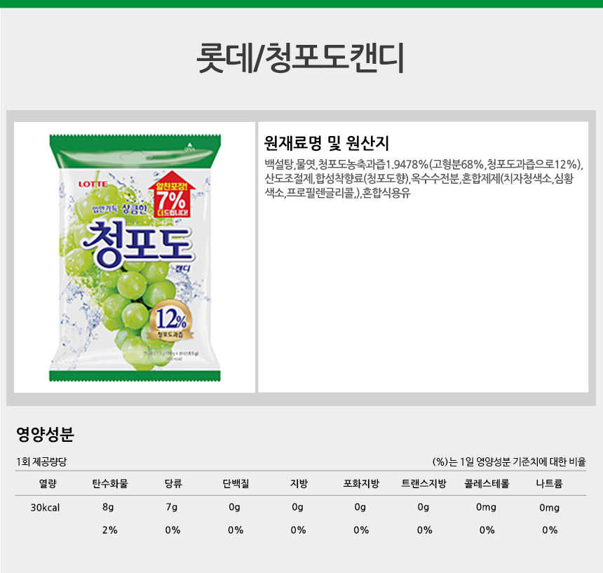 롯데 청포도 캔디 153g