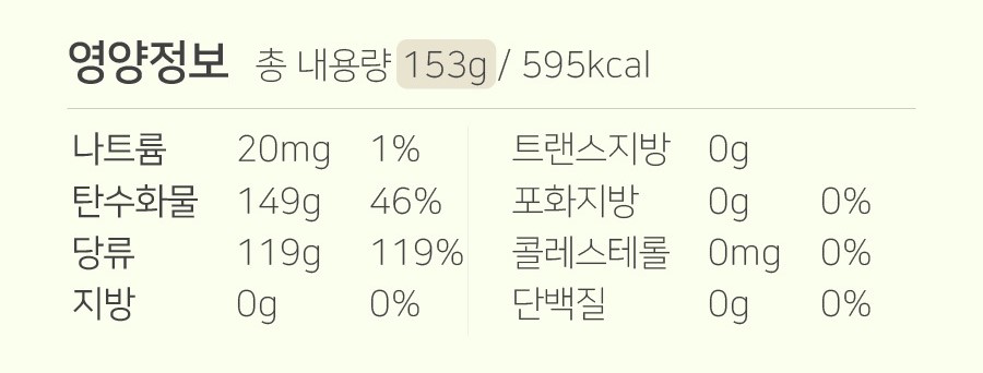 롯데 청포도 캔디 153g