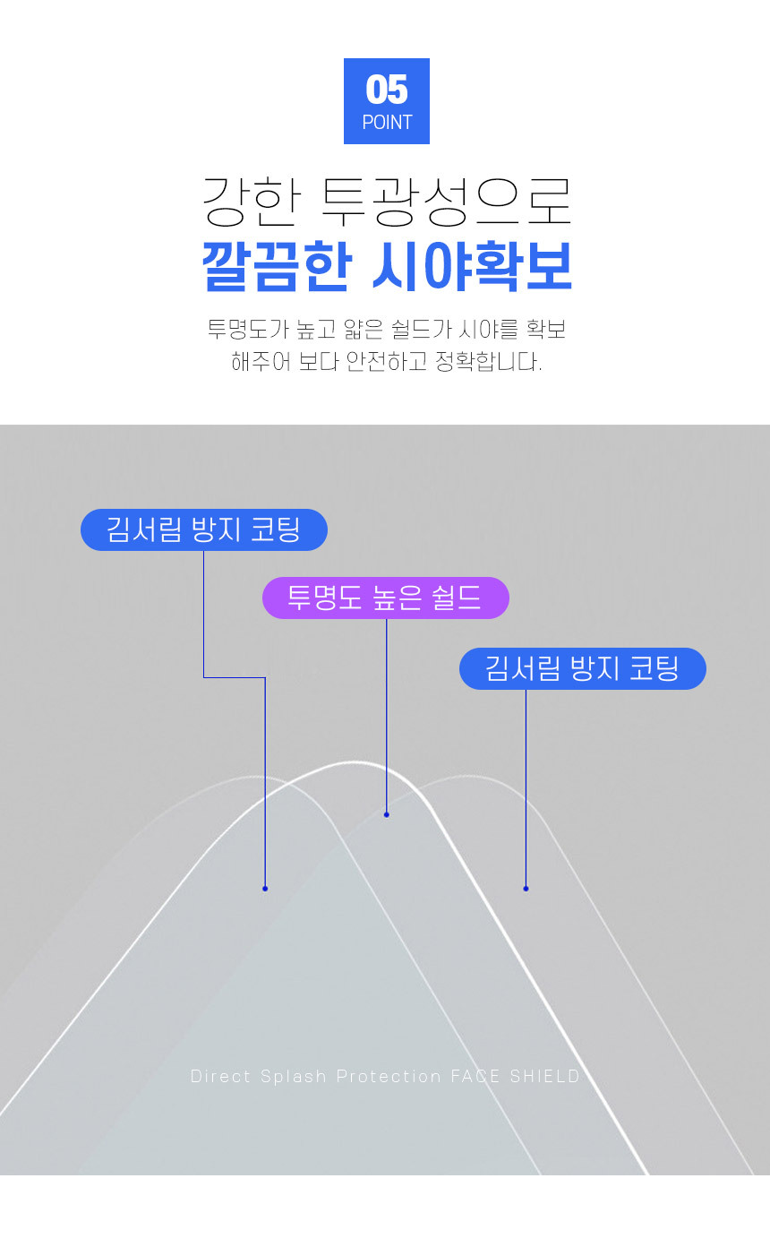 코로나 필수템 안면보호필름 페이스쉴드