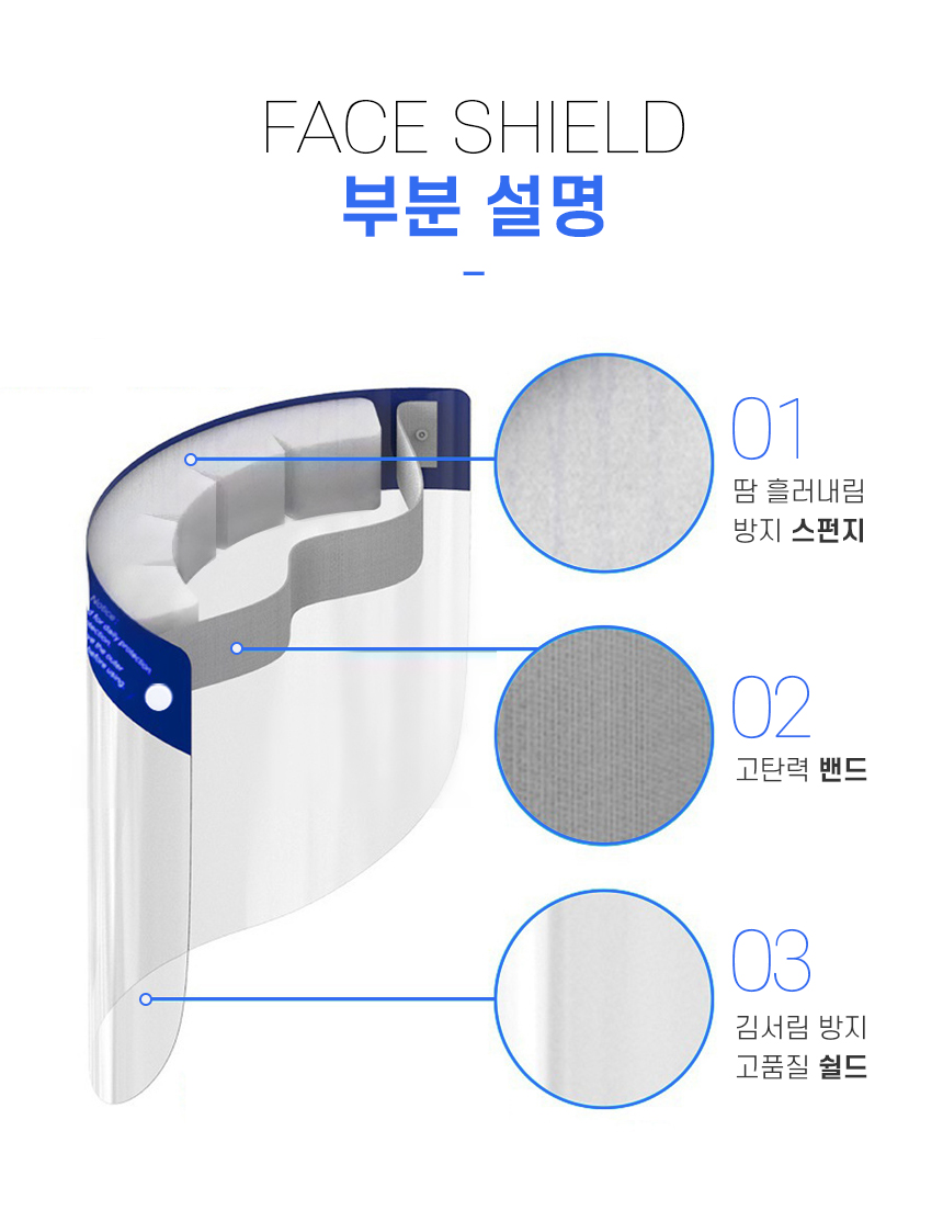 코로나 필수템 안면보호필름 페이스쉴드