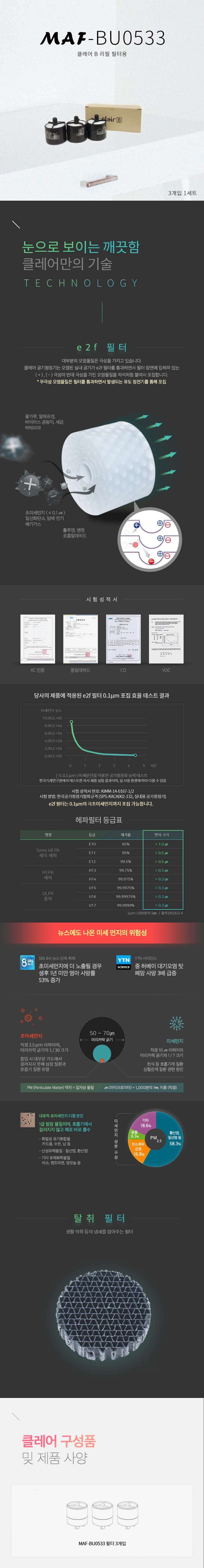 차량용 공기청정기 클레어B 리필필터(3개입) MAF-BU0533